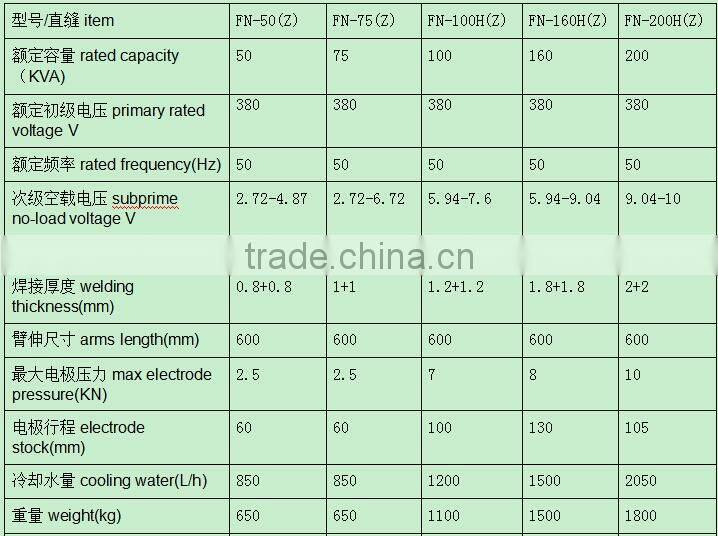 seam welding machine
