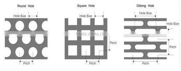 Perforated sheet/Perforated metal sheet/Perforated steel sheet