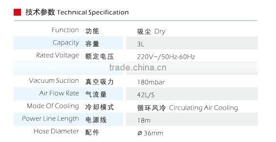 Backpack Vacuum Cleaner for hotel/guesthouse/office used,Silent type back type vacuum cleaner
