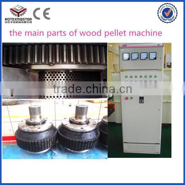 Vertical ring die wood pellet machine pellet press 1.5-2.5T/H with Automatic lubrication