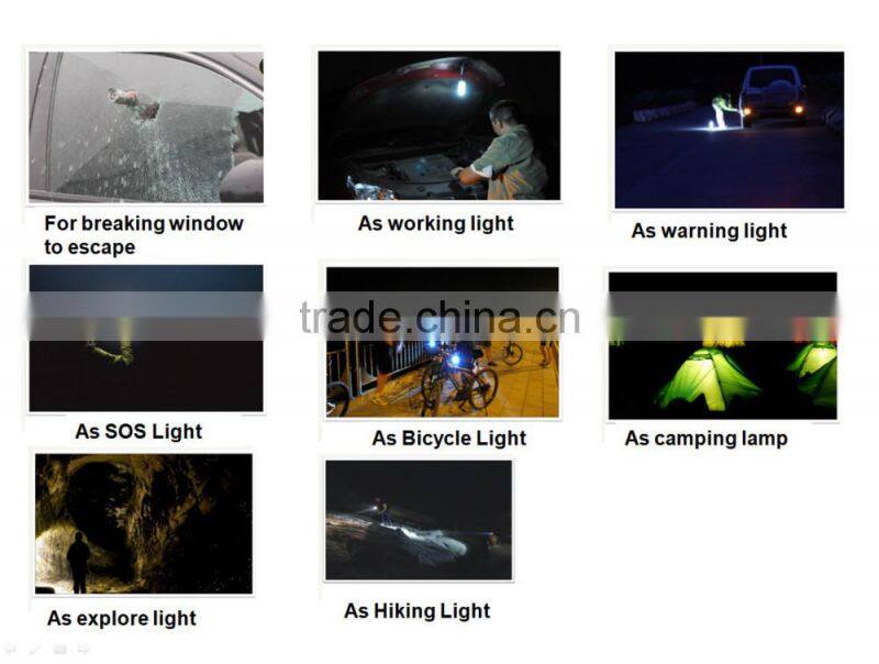 Mini Pocket Outdoor Aluminum LED Flashlight Waterproof Camping Flashlight for Emergency lighting