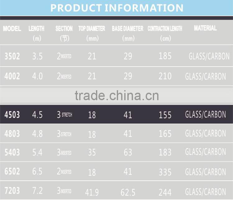 4.5M fiberglass ship mast