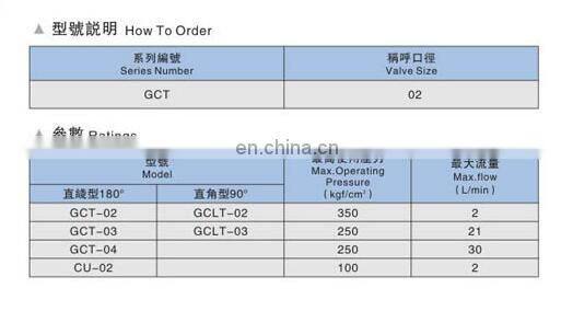 flow control valve needle valve Hydraulic pressure gauge switch valve