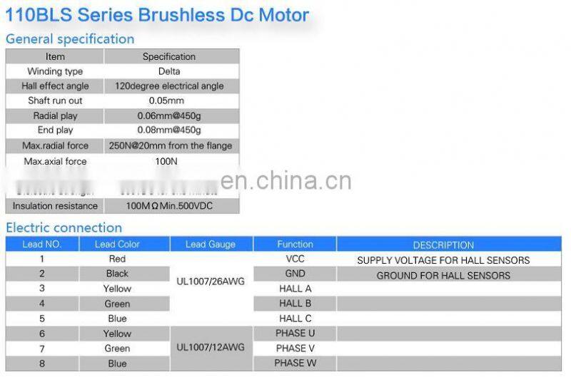 110BLS high torque big power brushless dc motor, 500 watt 1000 watt dc motor