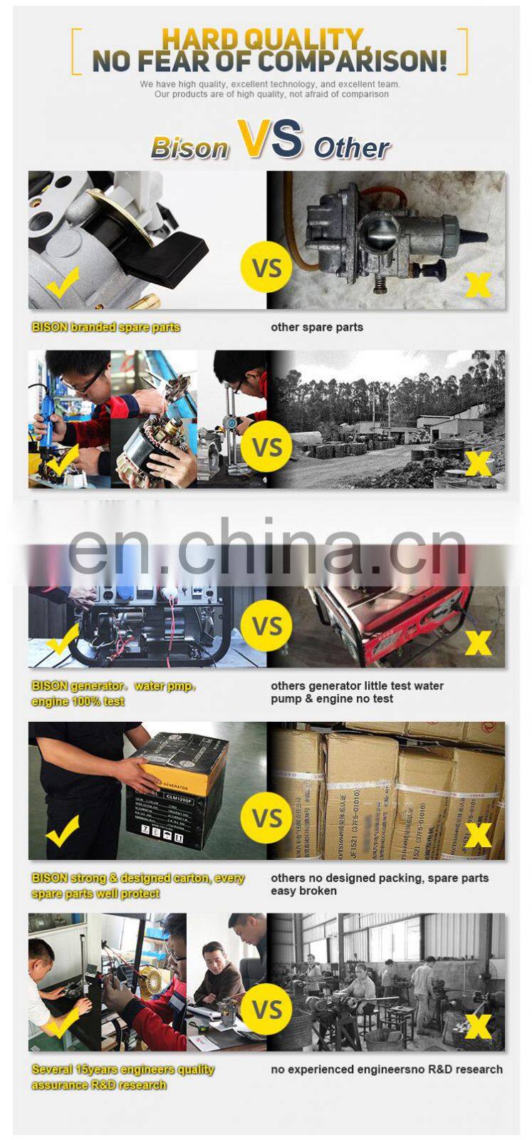 168 Gasoline Parts 170F Aluminium Alloy Generator Carburetors Pump Machinery Parts Carburetor with Oil Cup