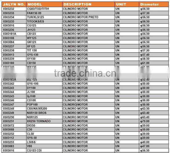56.5mm Casting Iron Motorcycle Cylinder For BOOSTER