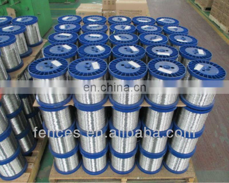 Stainless Steel Wire On The Spool