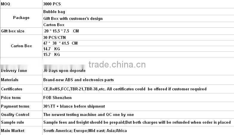 brand corded telephone