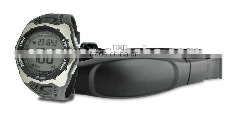 Wireless Heart rate Monitor with Chest Strap