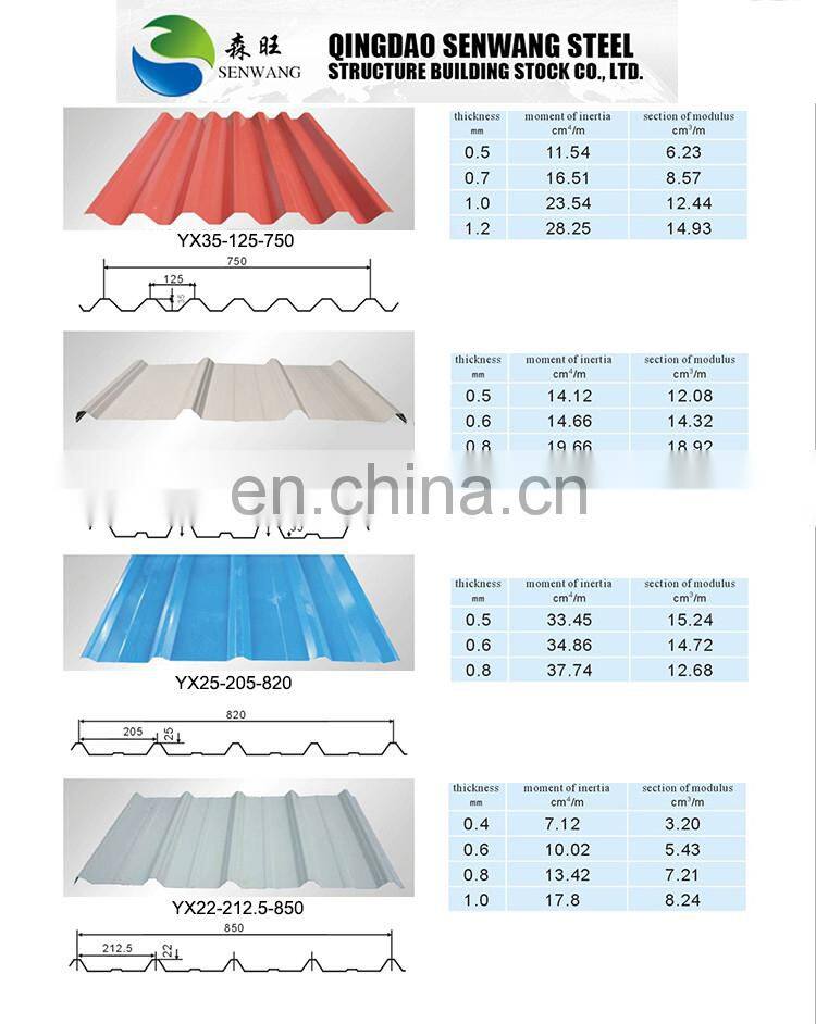Steel Plate Prepainted Color Galvanized Steel Coil Corrugated Roofing Sheet