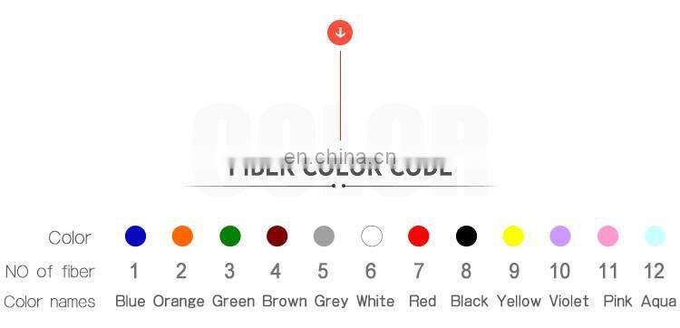 Hanxin 19 Years Fibra Optica Manufacturer Micro Diameter Duct Coaxial 12 24 32 36 Core Jet Outdoor Fiber Optic Cable