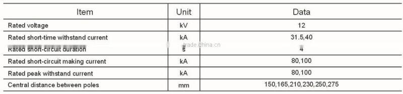 11KV 24KV 36KV JN15 EK6 Grounding switch High-voltage earthing switches