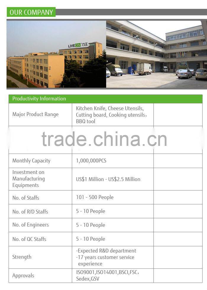 Funny Annimal Wood Cutting Board