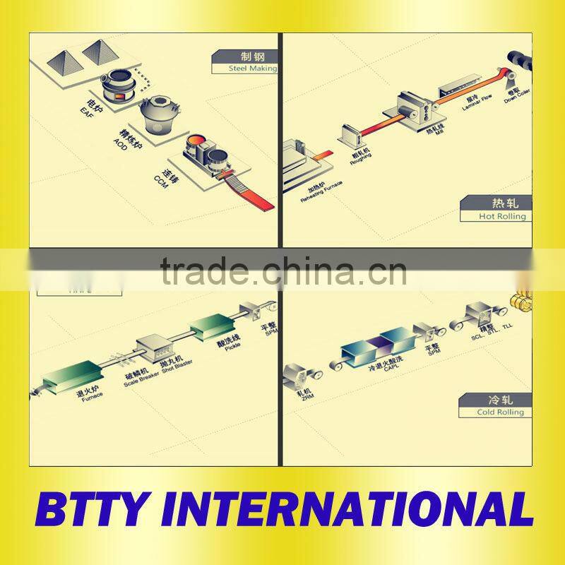 high temperature resistance 316 stainless steel plate