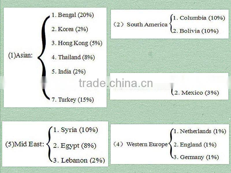 plain denim fabric KL-227