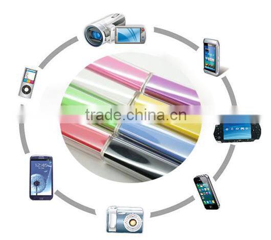 Best price Smart Mini Power Bank