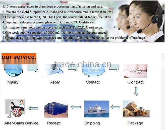 2mm-19mm building glass with CE&ISO