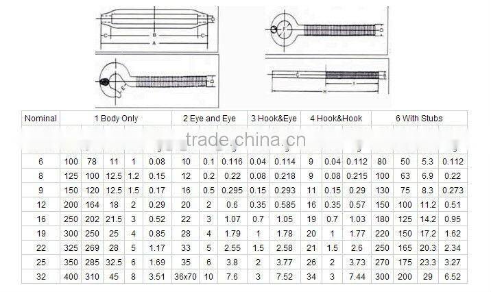 M16 steel turnbuckle