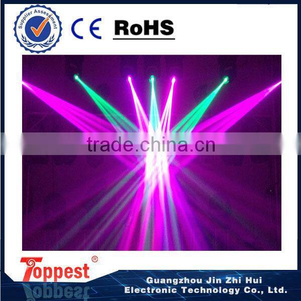 sharpy 5r moving head beam 200w