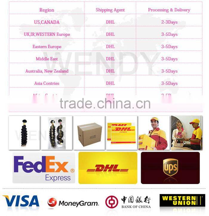 wendy hair product 5a grade virgin sillky straight many color available u tip hair extension