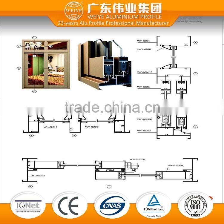 2016 innovative building materials aluminium profile for glass doors and sliding window