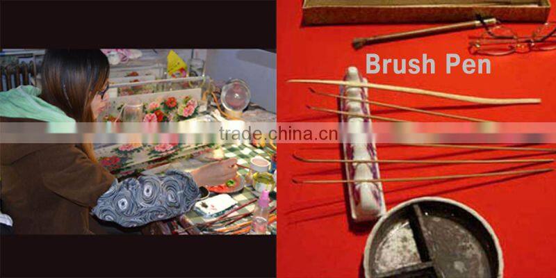 Inside painting ornament ball for -Christmas