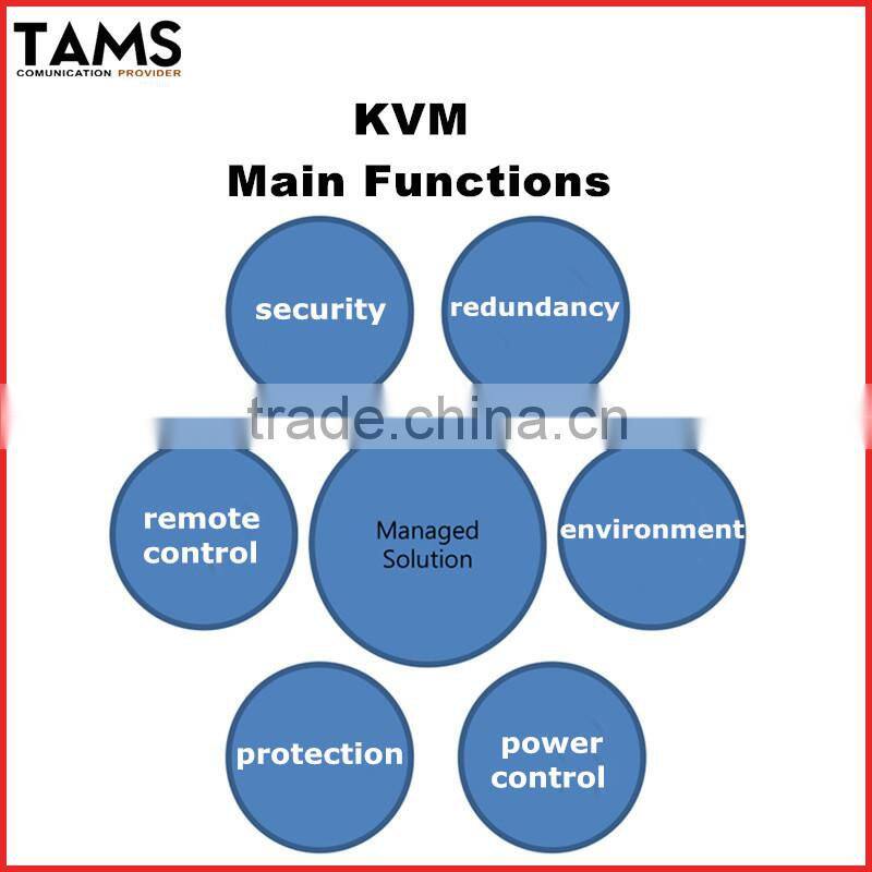 KT AT partner KVM remote control system
