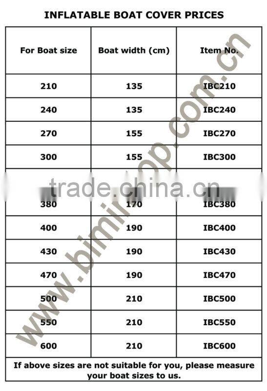 fishing boats accessories