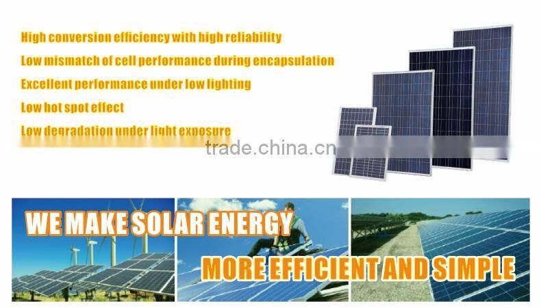 EverExceed price for 120W Polycrystalline Solar Panel with TUV/VDE/CE/IEC Certificates