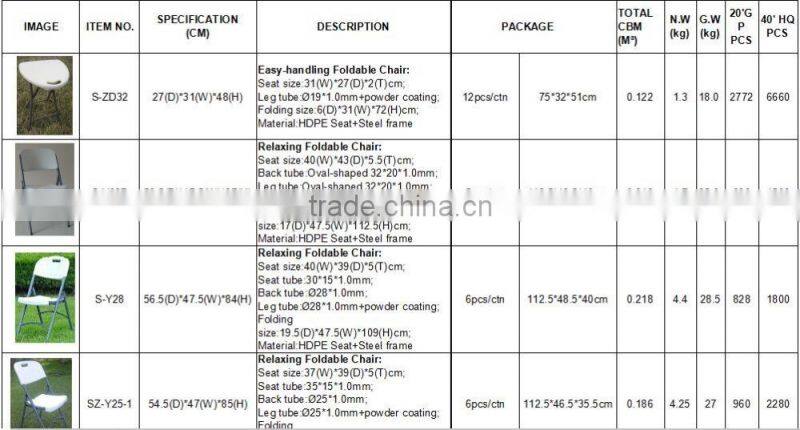 white folding chair cheap christmas party chairs for sale
