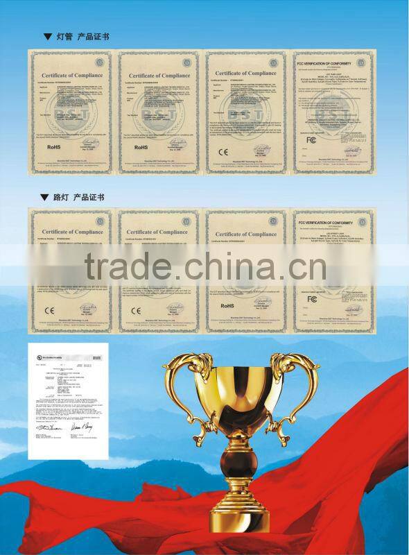 sinoco high quality 5w-20w led downlight bulb