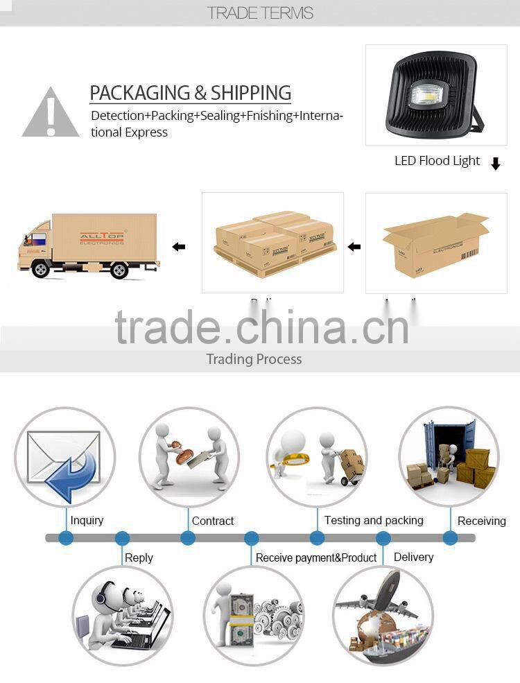 IP67 Waterproof cob aluminum 60w marine led flood lights