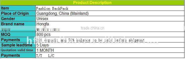 Cheap children school bag