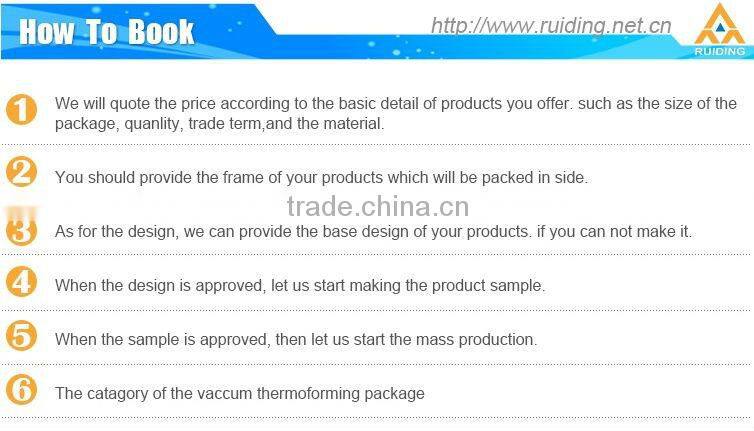 retail blister light box for glove packing