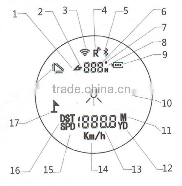 W600S Cheap Digital Laser Distance Meter Measuring Sensor Laser Measurement Distance