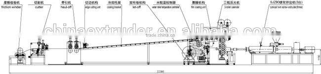 PVC profile machine WPC profile machine for decking