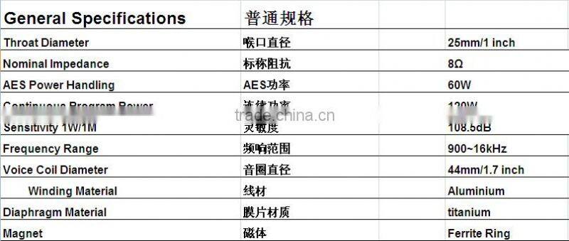 big power best price 25mm dome 1inch Throat Diameter 60W professional compression driver