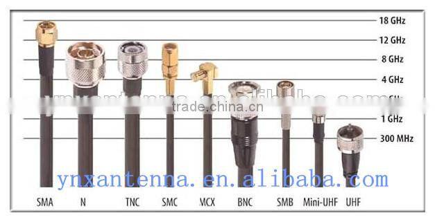 Factory price N male to crc9 RF coaxial cable