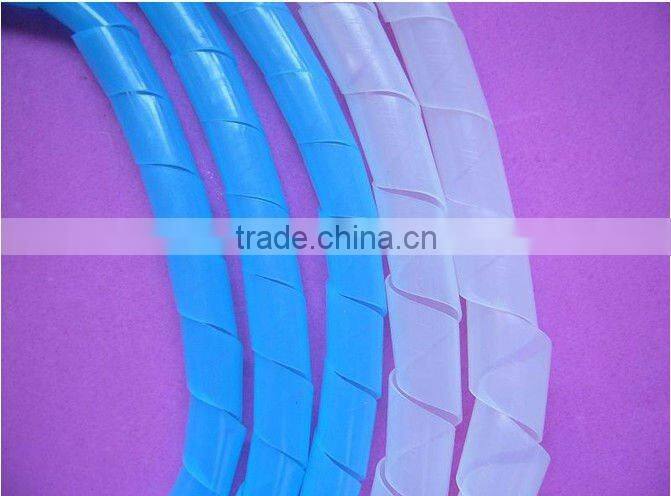 PE insulated industrial staple wire band
