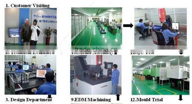 DME plastic injection tooling maker china
