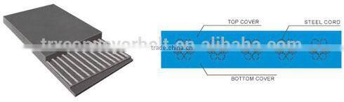 Steel Cord Rubber Conveyor Belting
