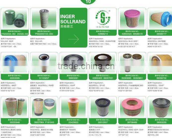 compressed air filter ingersoll rand air filter element22130223