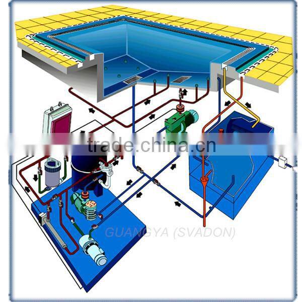 chlorinators saltwater pool