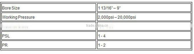 FLS-R type frac stacks (frack tree)