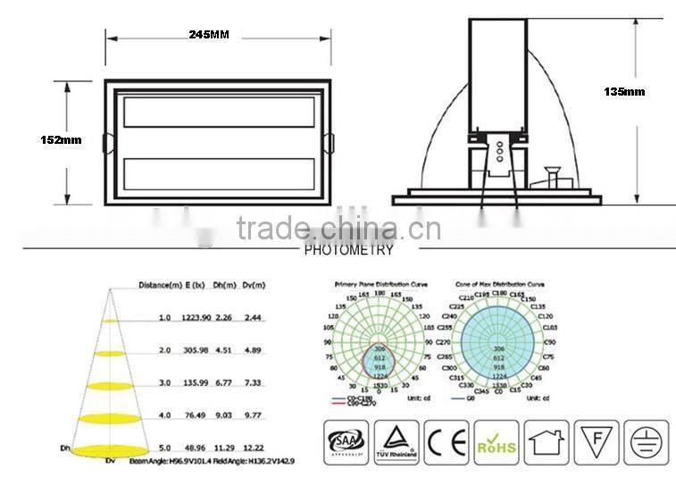 (Dimmable/Non-Dimmable!) 28w led downligh,led square downlight 20w 28w 38w 48w Samsung Chip!