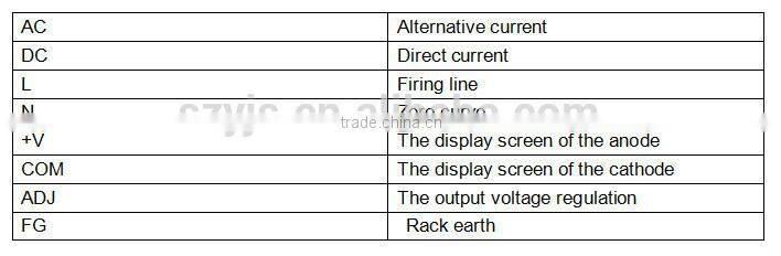CCTV 12V 20A switching portable 220v battery power supply