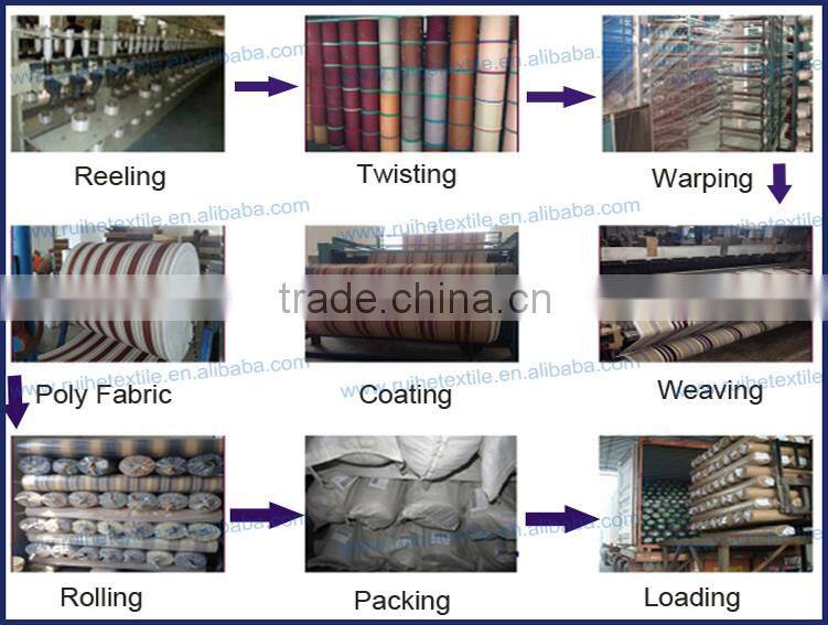 Tear-resistant coated striped canvas fabric for beach chair