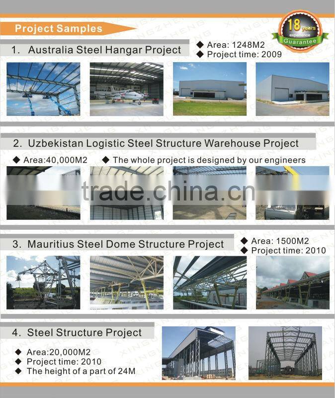 light weight metal building materials