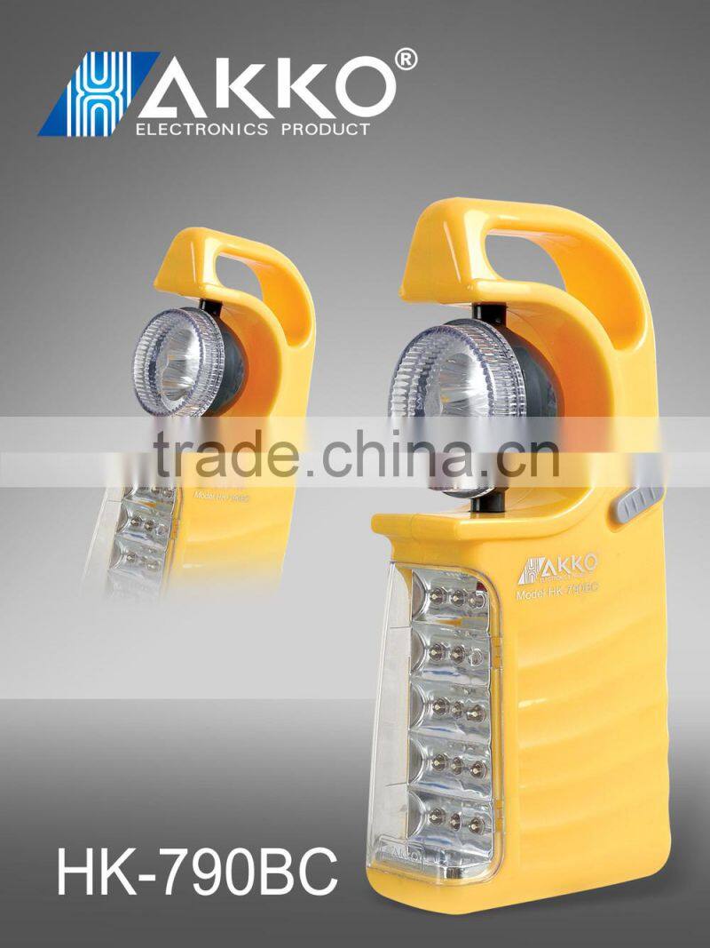 Protable 19 LED solar emergency light
