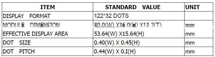122x32 dots lcd graphic display transparent lcd display STN